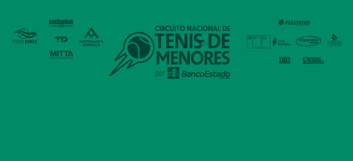 Circuito Nacional de Tenis de Menores 2025: Reglamento Oficial